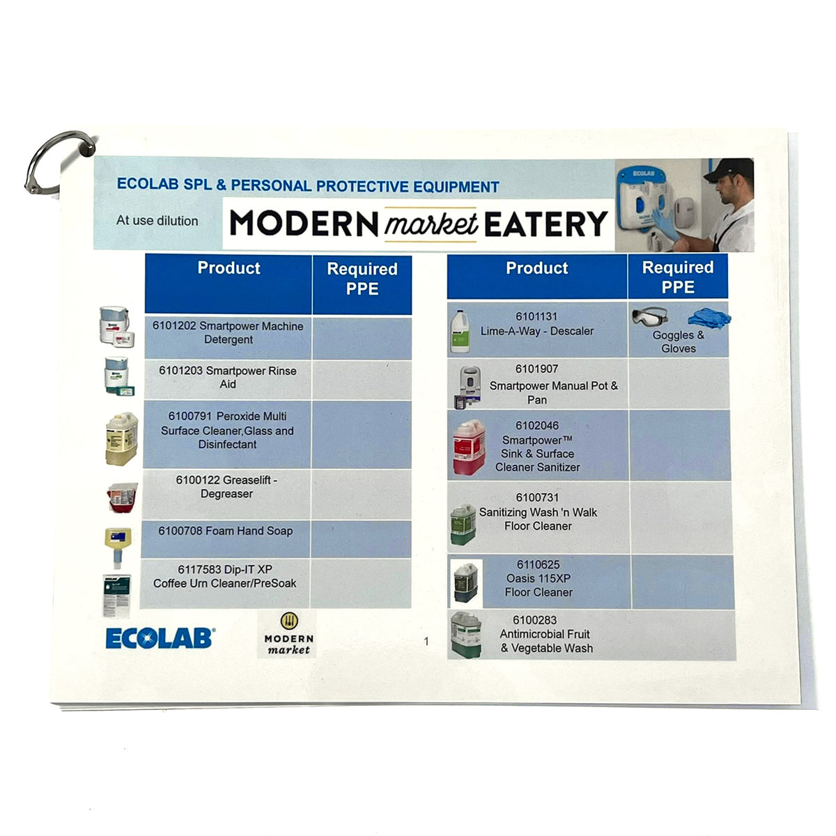 Modern Market ECOLAB Booklet